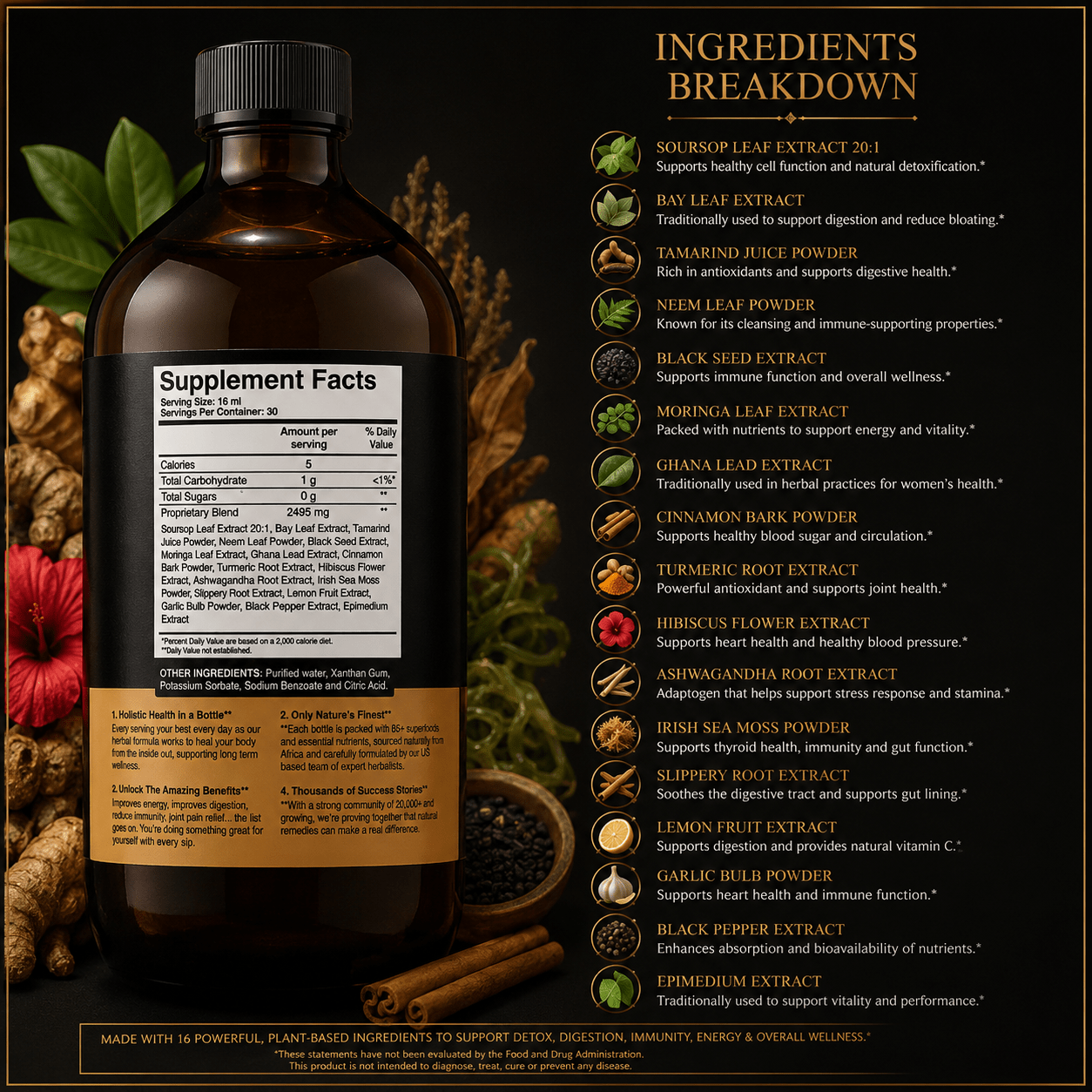 Rebuild Him Bitters - Daily Herbal Rebuild Formula - Rebuild HimHolistic Herbal BittersRebuild HimRebuild Him Bitters - Daily Herbal Rebuild Formula
